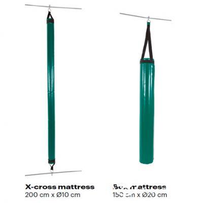 冒险公园 其他障碍 防护垫